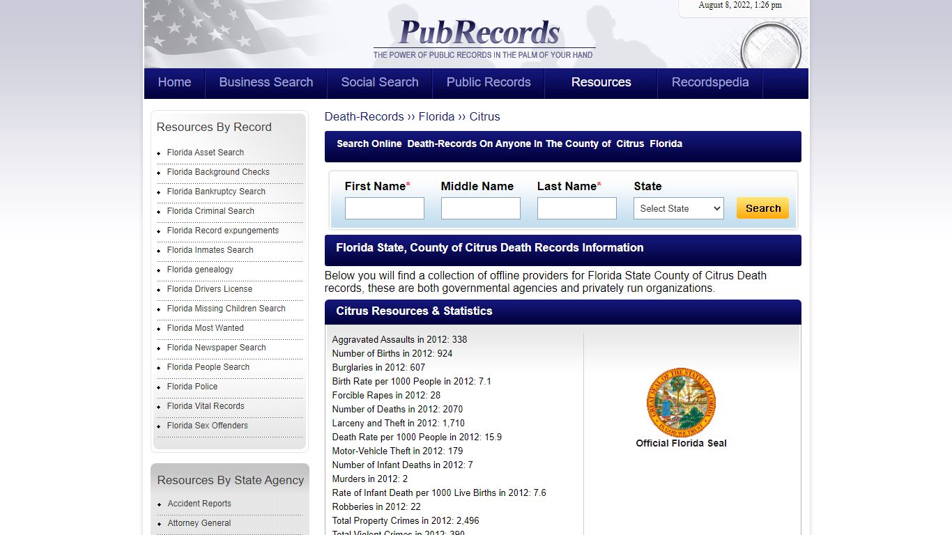 Citrus County, Florida Death Records